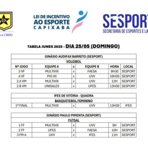 Tabela domingo