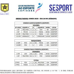 SEMANA 1 - SÁBADO