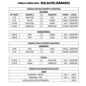 tabela sábado
